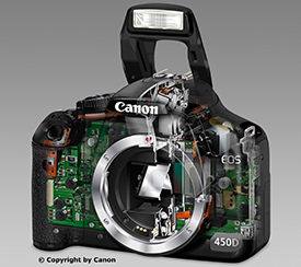Canon EOS 450D SEE THRU (c) copyright by Canon